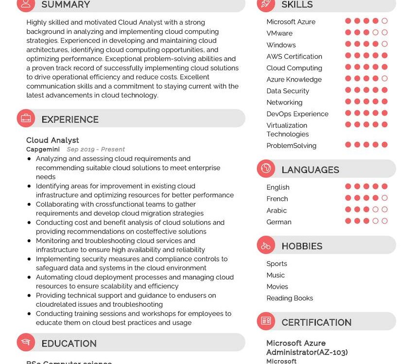 Cloud Analyst CV Example