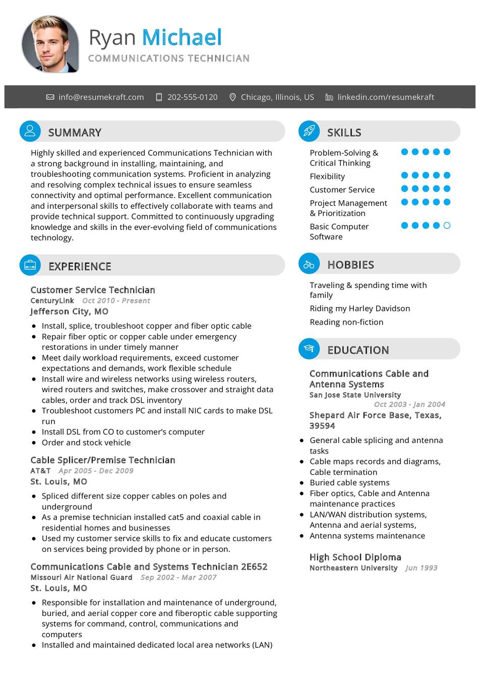 Communications Technician CV Sample in 2024 - ResumeKraft