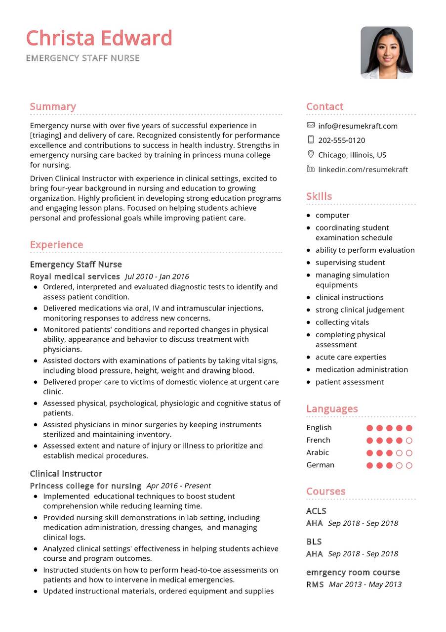 Emergency Staff Nurse Cv Example In 2024 - Resumekraft