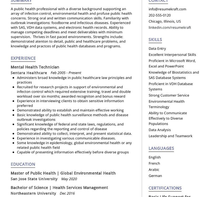 Public Health Professional CV Example in 2024 - ResumeKraft