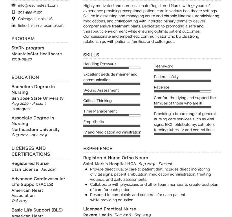 Registered Nurse CV Example in 2024 - ResumeKraft