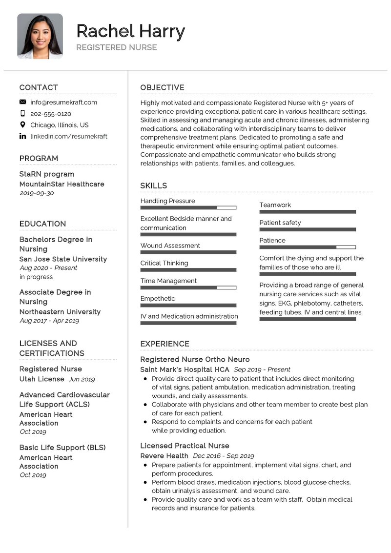 Registered Nurse CV Example