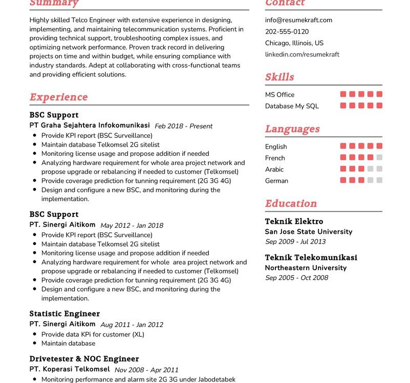 Telco Engineer CV Sample in 2024 - ResumeKraft