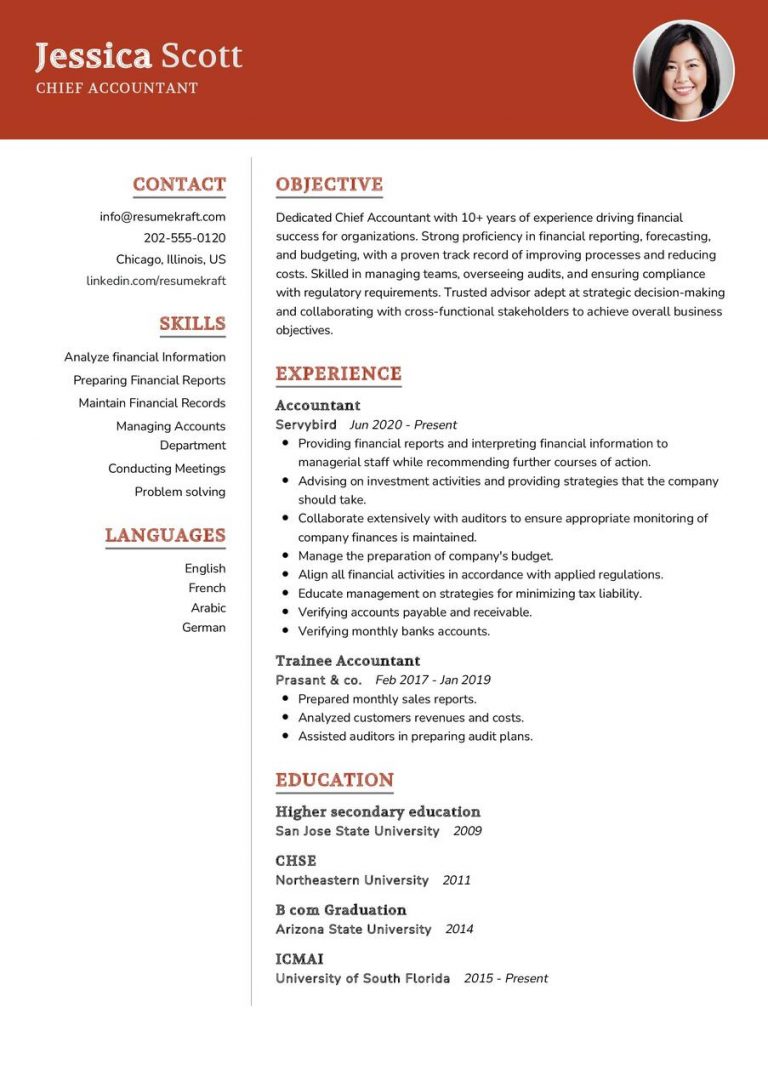 2200+ Professional Resume Samples in 2024 | ResumeKraft