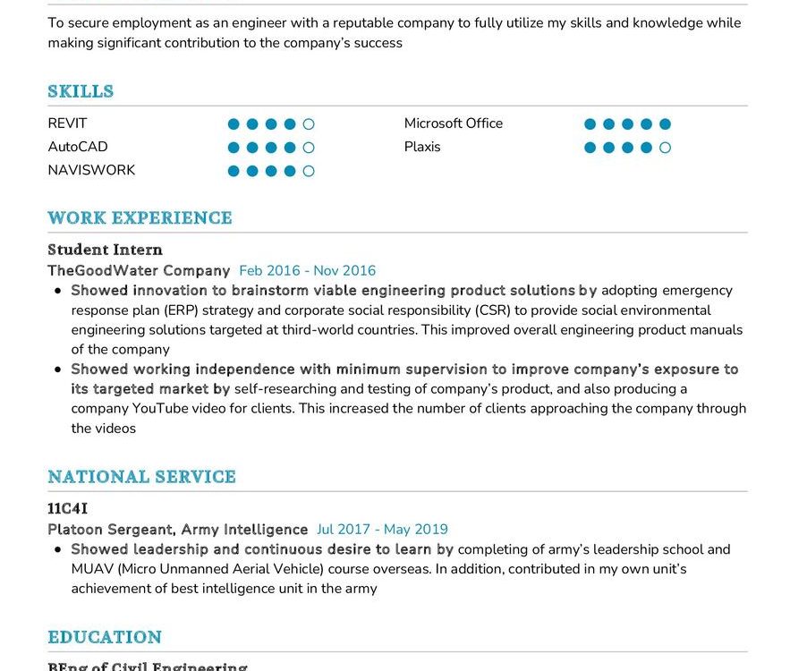 Civil Engineering Graduate CV Example in 2024 - ResumeKraft