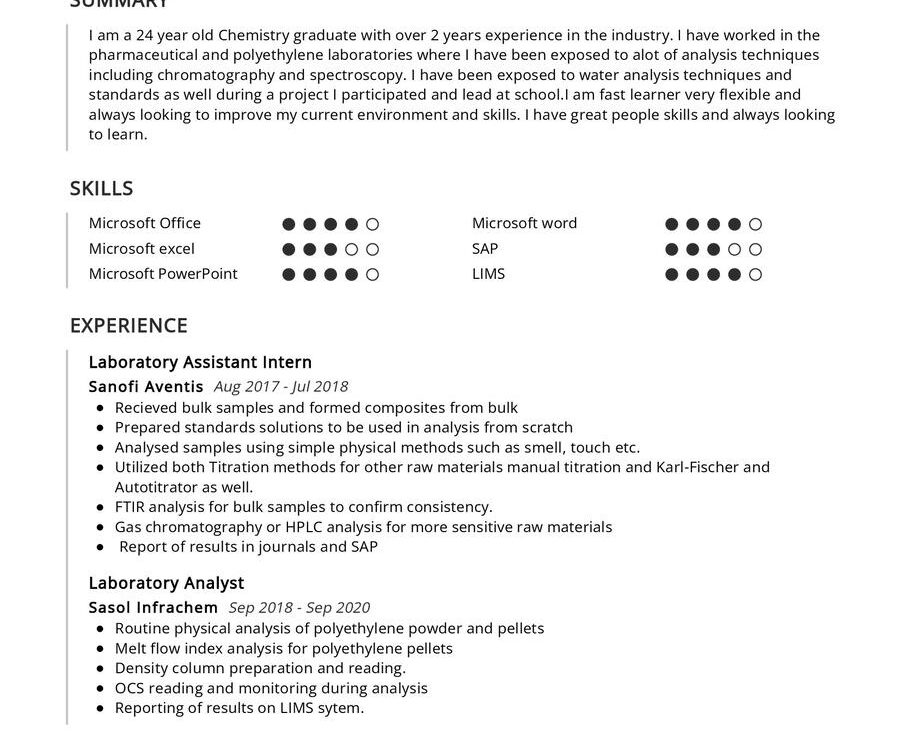 Laboratory Analyst CV Example