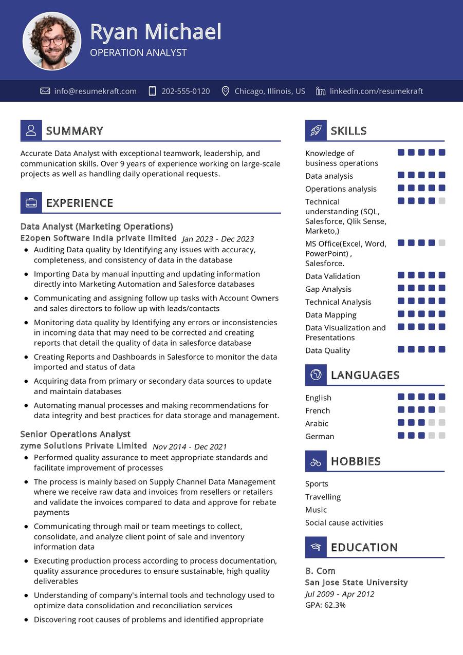 Operation Analyst CV Example in 2024 - ResumeKraft