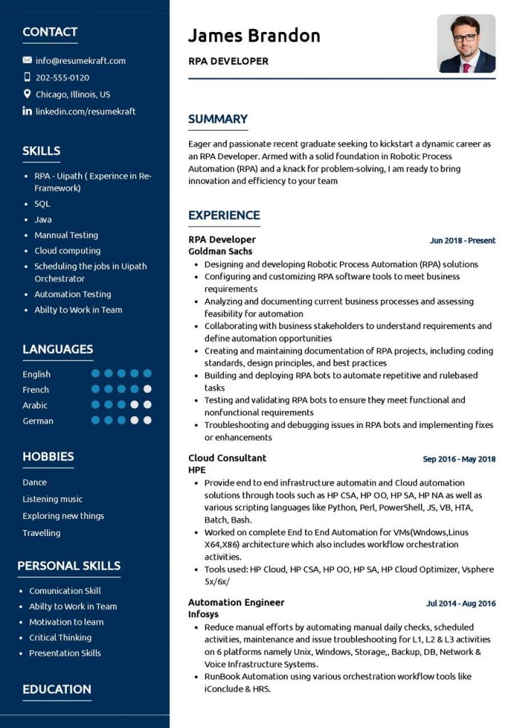 2200+ Professional Resume Samples in 2024 | ResumeKraft