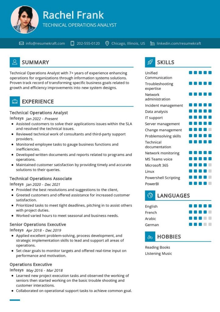 2200+ Professional Resume Samples in 2024 | ResumeKraft