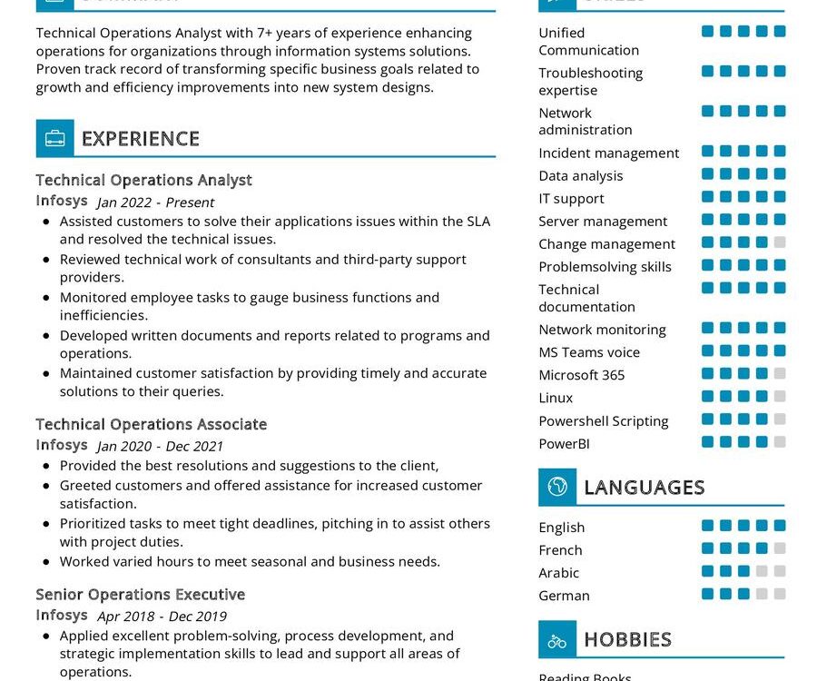 Technical Operations Analyst CV Sample