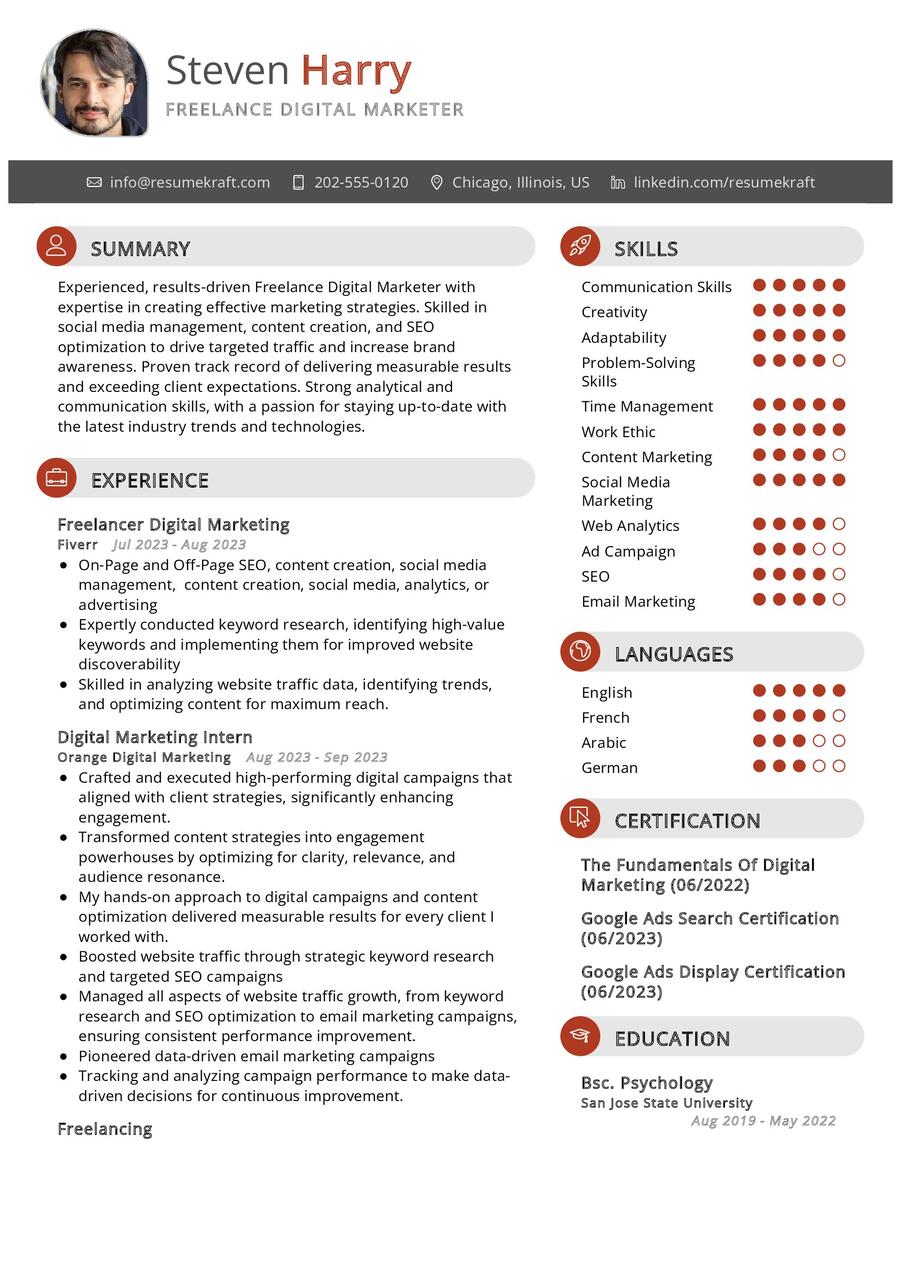 Sales and Marketing Resume Samples in 2024 - ResumeKraft