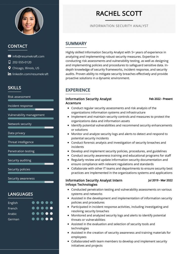 2200+ Professional Resume Samples in 2024 | ResumeKraft