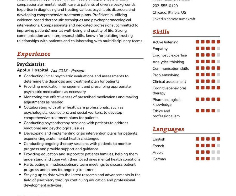 Psychiatrist Resume Sample