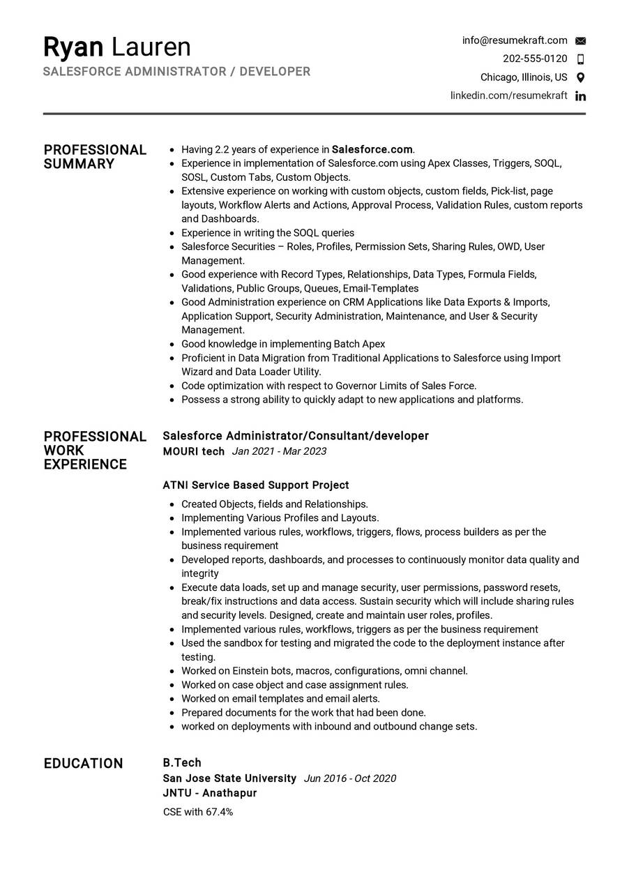 Salesforce Associate Resume Sample