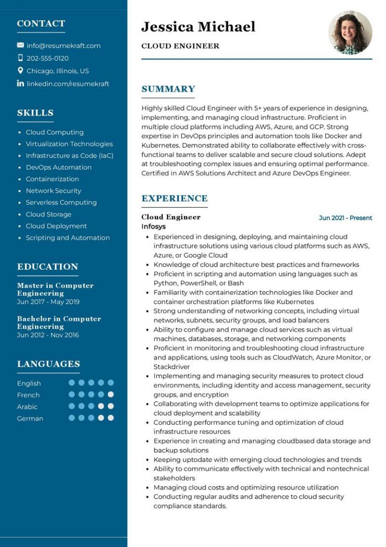 2200+ Professional Resume Samples in 2024 | ResumeKraft