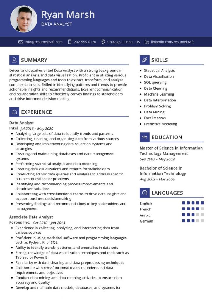 2200+ Professional Resume Samples in 2024 | ResumeKraft