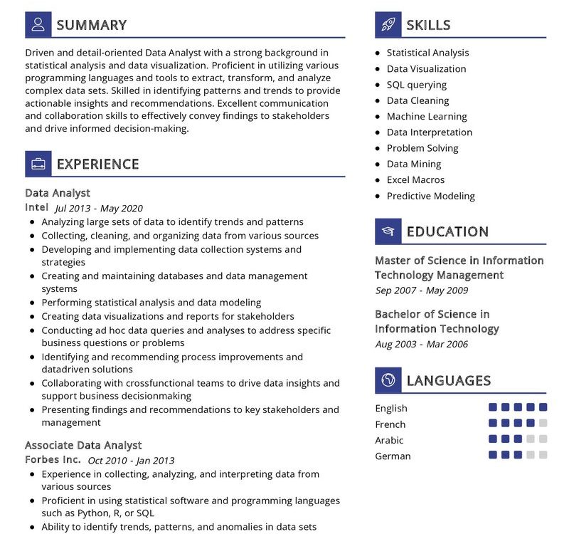 Data Analyst Resume Sample in 2025 - ResumeKraft