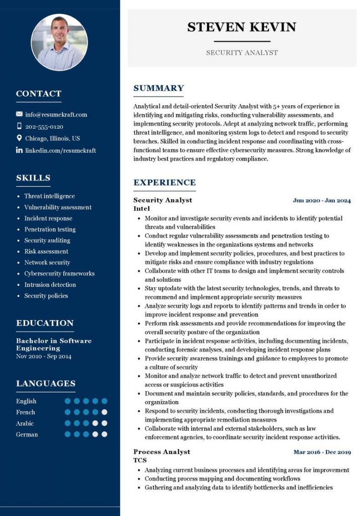 2200+ Professional Resume Samples in 2024 | ResumeKraft