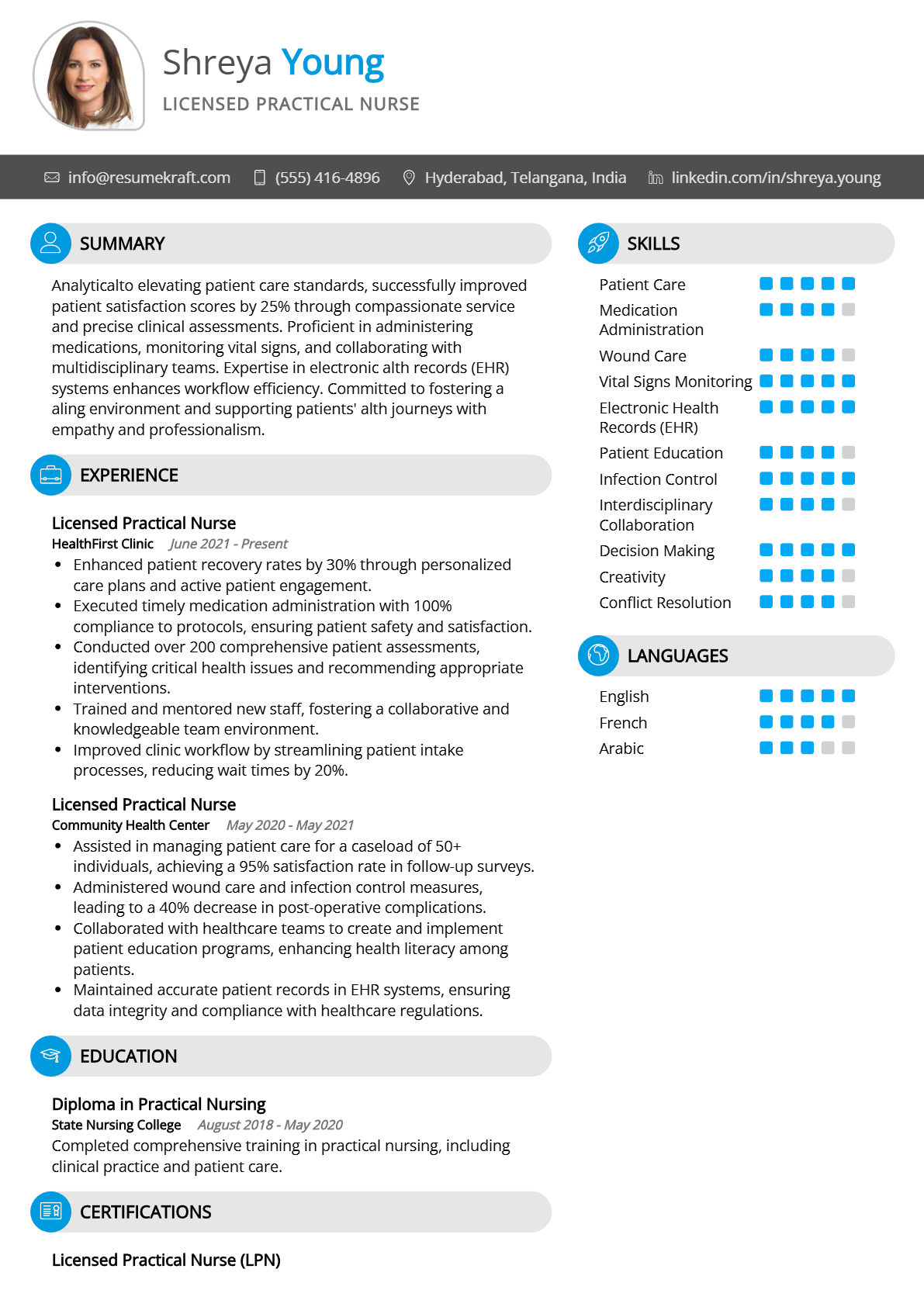 Licensed Practical Nurse Resume - Resume Sample