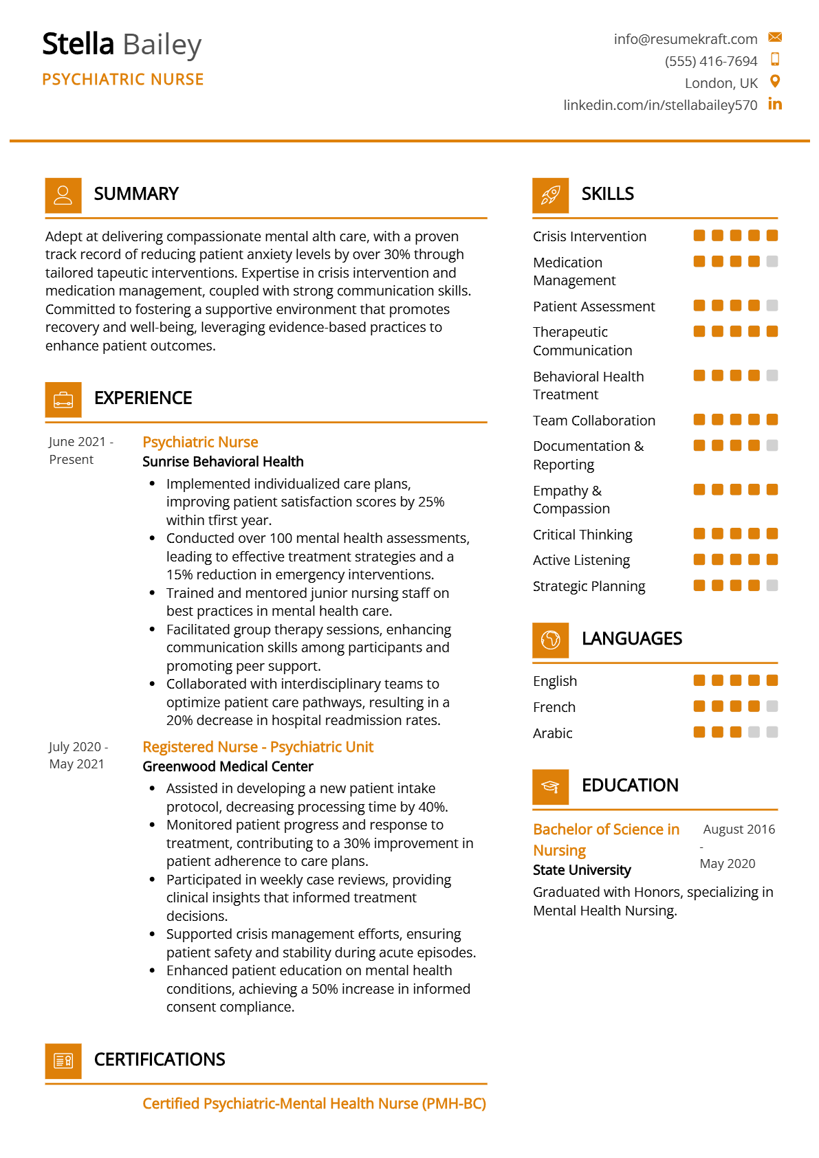 Psychiatric Nurse Resume - Resume Sample