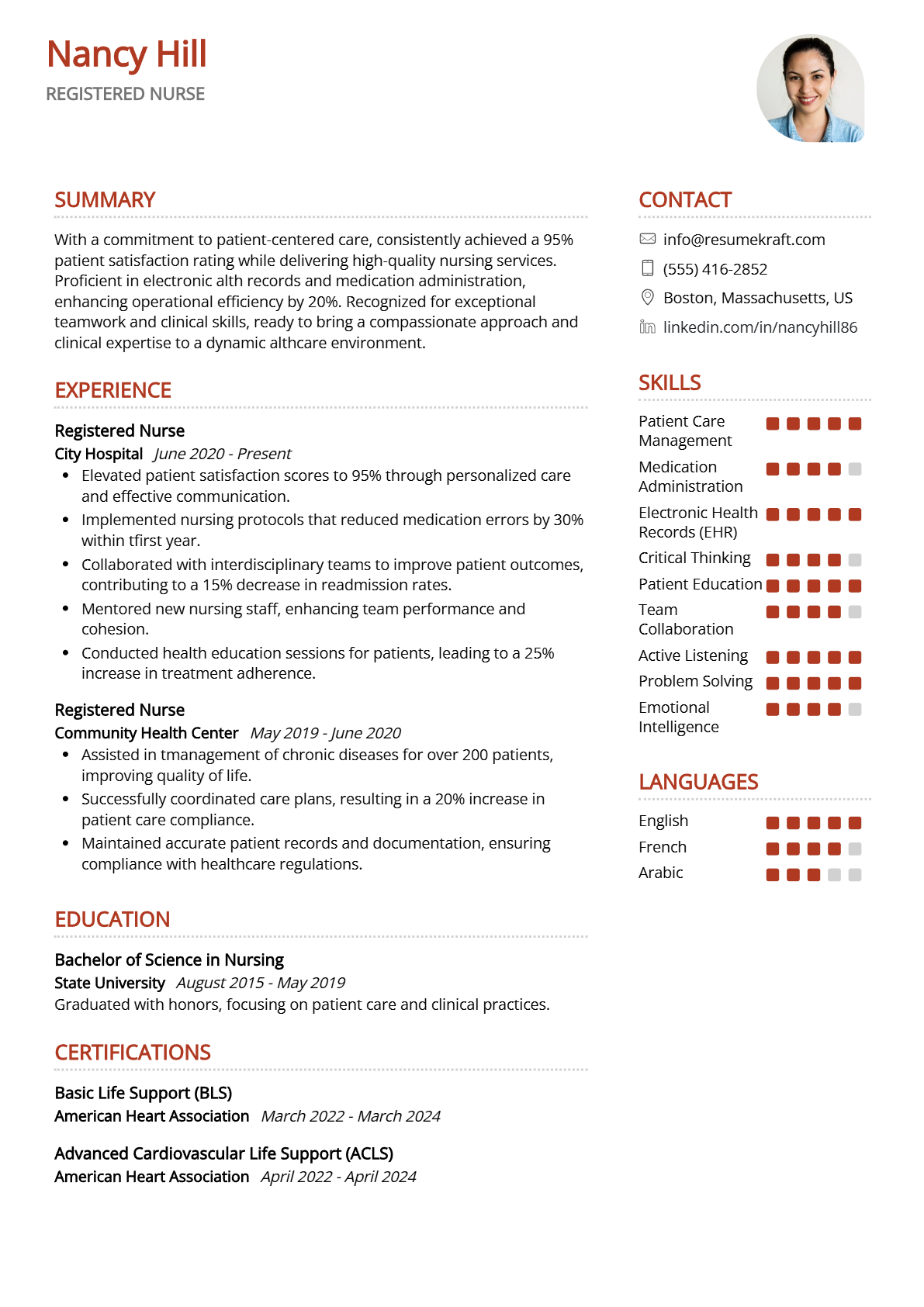 Registered Nurse Resume - Resume Sample