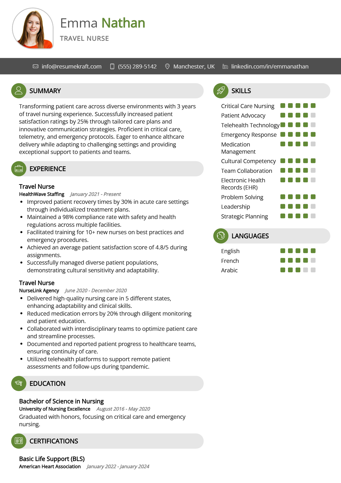 Travel Nurse Resume - Resume Sample