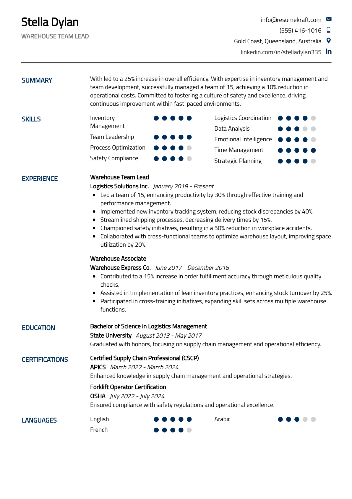 Warehouse Team Lead Resume - Resume Sample