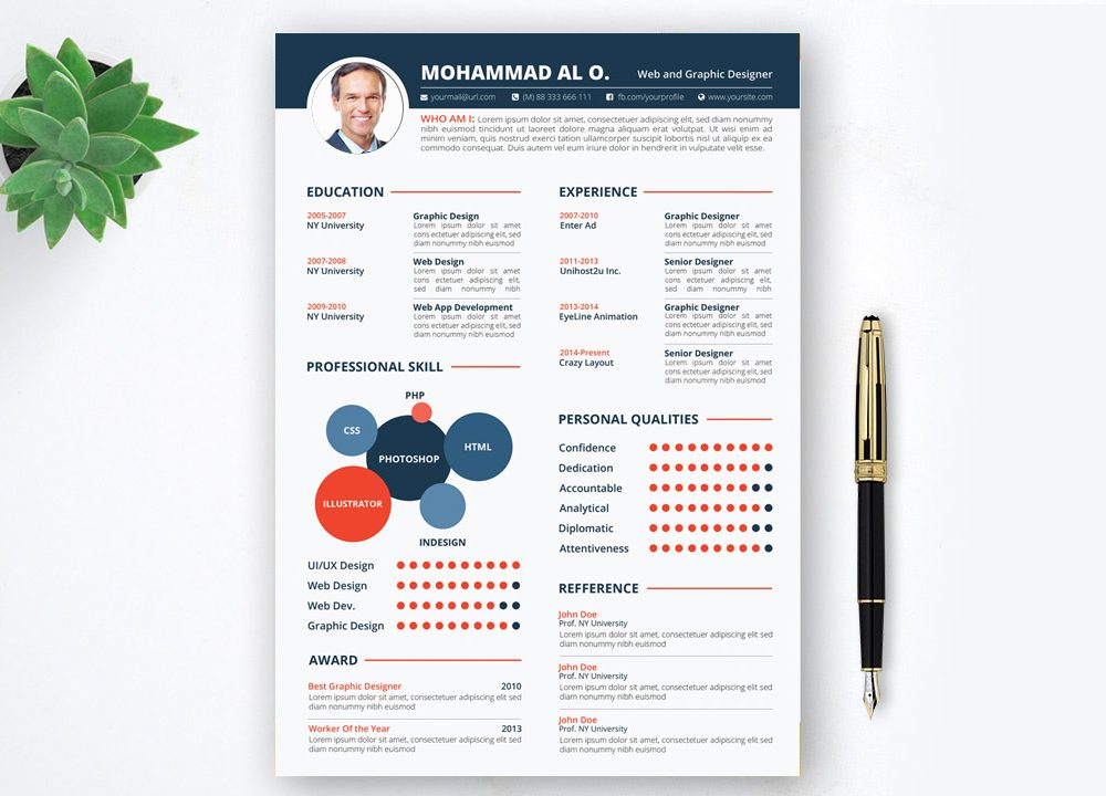 infographic resume template ppt